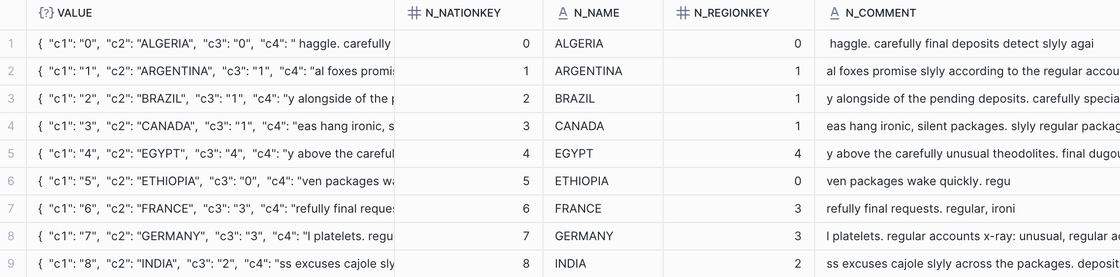 Snowflake Query Output